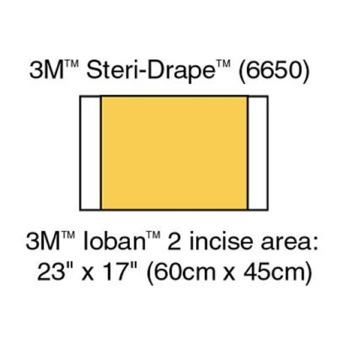 3m 6650 ioban antimicrobial incise drapes